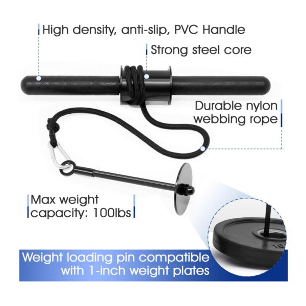 Wrist and Forearm Blaster - Wrist Roller & Forearm Trainer - Image 2
